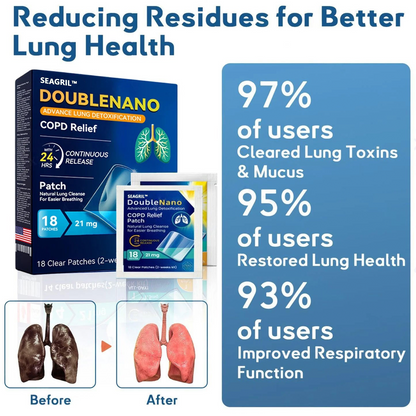 FDA Approved SEAGRIL™ DoubleNano COPD Relief Patch (💝 Cough, wheezing, shortness of breath, sputum, stuffy nose, bronchitis, bronchitis, allergy symptoms, lung discomfort)