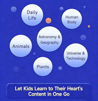 The 2026 New Edition Children's Encyclopedia "Why 100,000?" is a great extracurricular reading resource for elementary school students.