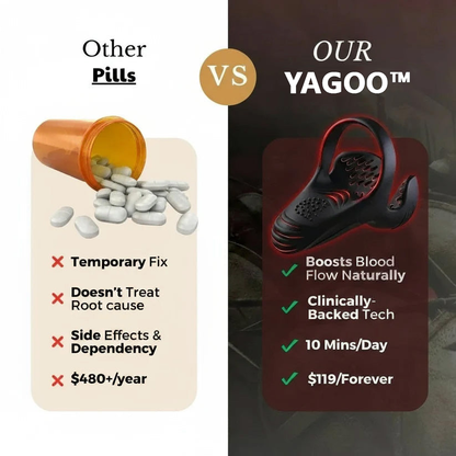 YAGOO™ - The #1 5-in-1 At-Home Trainer That Reverses ED & PE With Advanced Precision