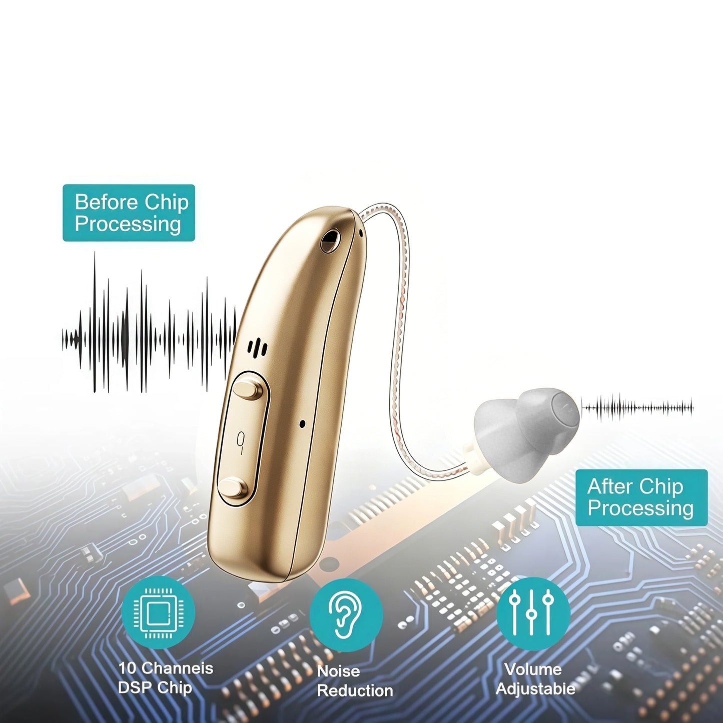🔥The last 3 hours 70% OFF! - Yagoo™ Smart hearing aids 🏆 2026 Best Seller