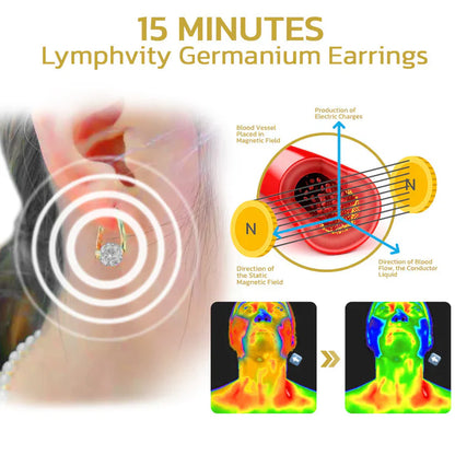 (🔥LAST DAY SALE-66% OFF) SEAGRIL™ Lymphvity MagneTherapy Germanium Earrings